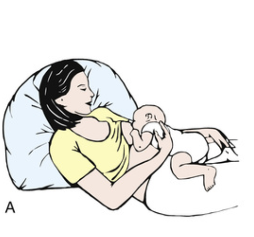 What postion for breastfeeding is this?