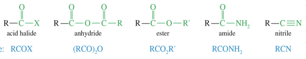 <p>Compounds w/ func group that can be converted » CA via simple acidic/basic hydrolysis</p>
