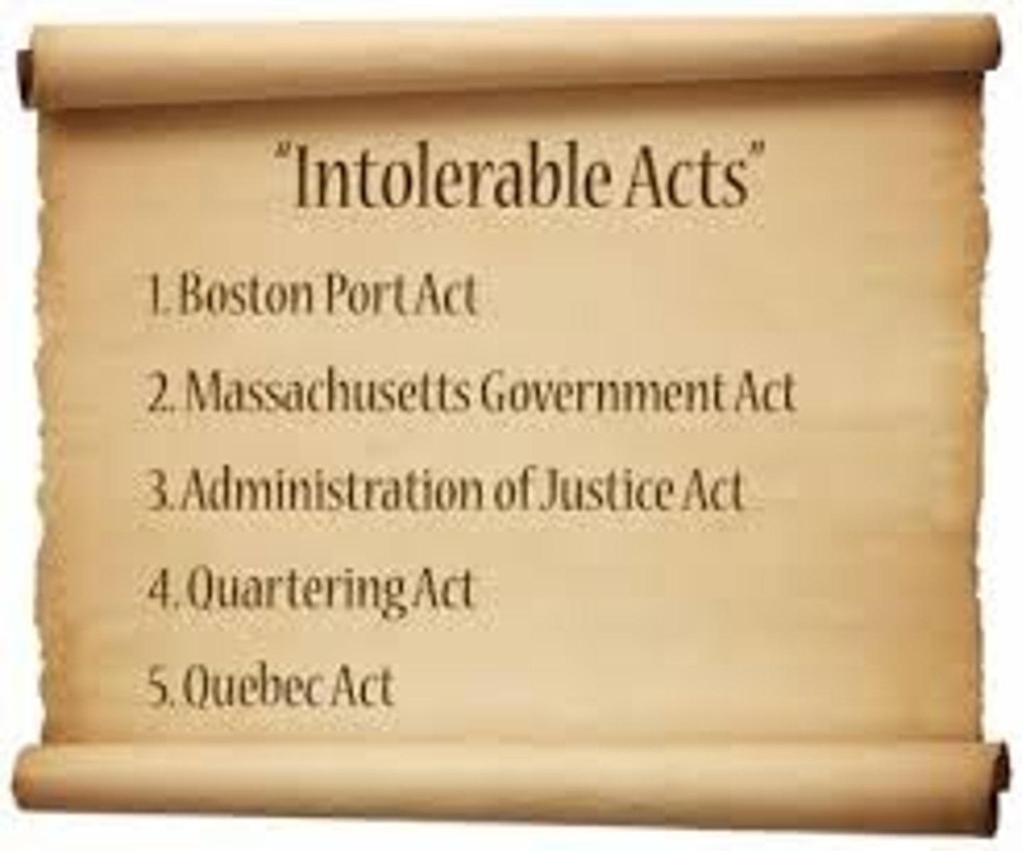 <p>These acts were laws that punished the colonists for the Boston Tea Party. Called the Coercive Acts in England. The Americans called them Intolerable.</p>