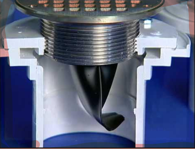 <p>definition: a <strong>trap guard</strong> is a mechanical insert installed inside a drain or floor drain that acts as a <strong>one-way barrier</strong>. It allows wastewater to flow out but <strong>blocks sewer gases, odors, and pests</strong> from coming back up through the drain.</p><p>importance: <strong>prevents sewer gases and odors</strong> when a P-trap loses its water seal</p>