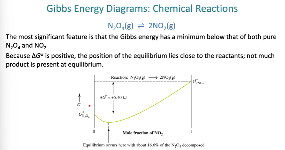 <p>When a system is in equilibrium</p>
