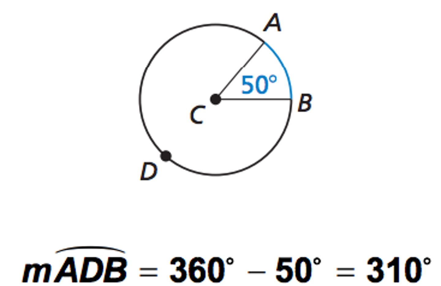 <p>The measure of a major arc's central angle</p>