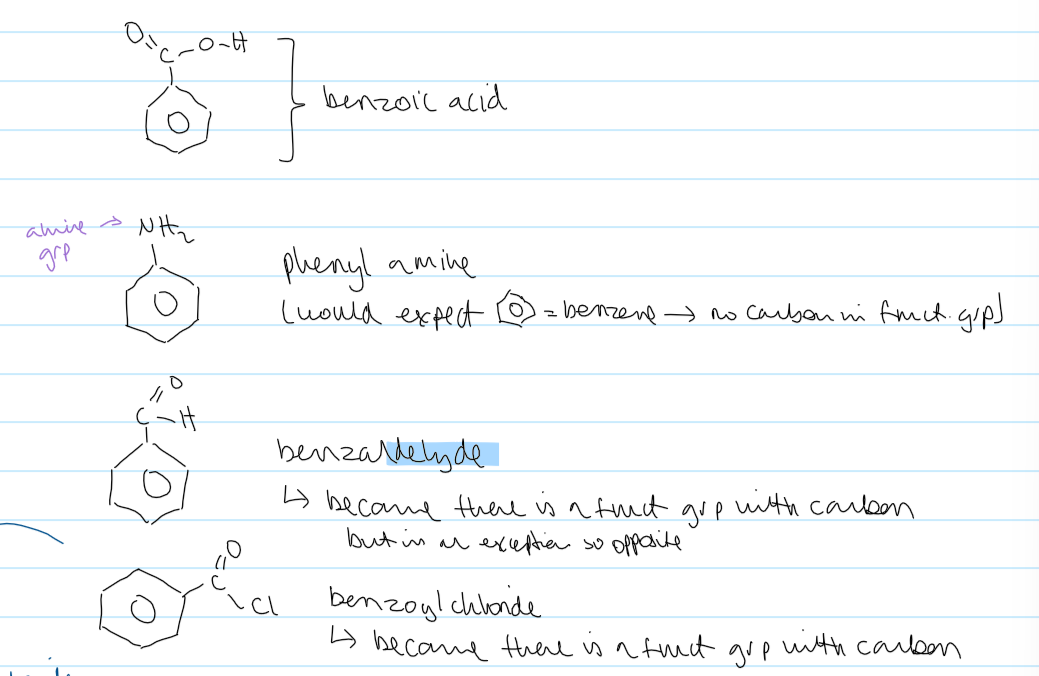 <ul><li><p>benzoic acid </p></li><li><p>phenyl amine </p></li><li><p>benzaldehyde</p></li><li><p>benzoyl chloride</p></li></ul><p></p>