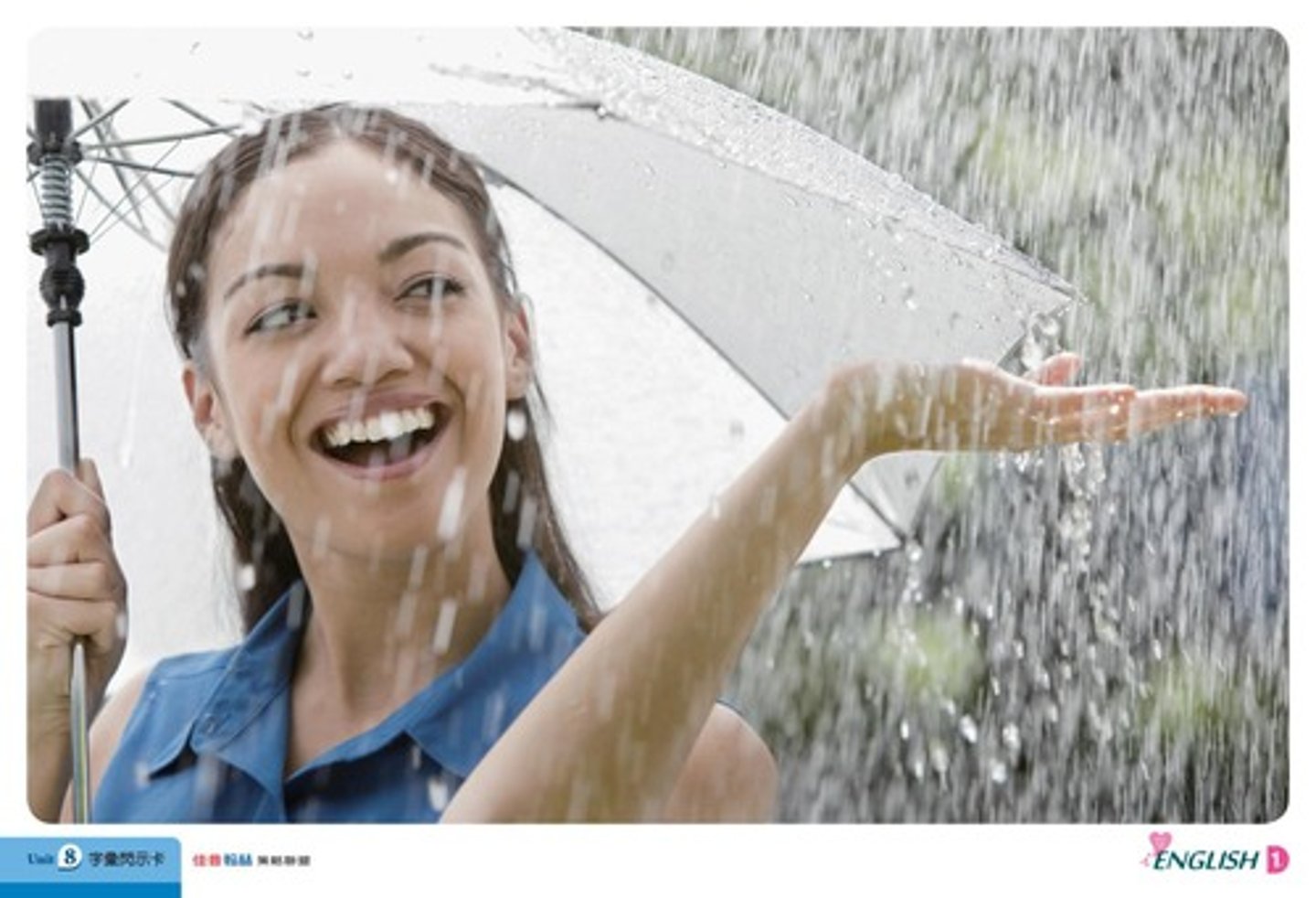 <p>/reɪn/ - mưa → heavy rain / light rain → It's raining outside. (Trời đang mưa ngoài kia.)</p>