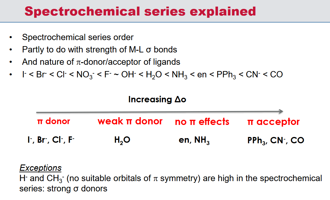 <p>Tends to be mainly pi acceptor strength.</p>