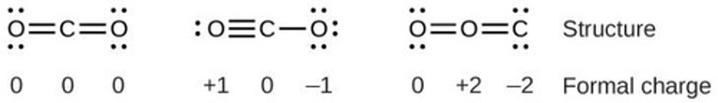 <p>Actual electron distribution averaged from resonance forms.</p>