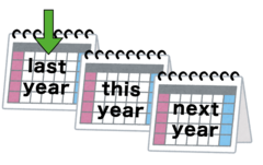 <p>ปีที่แล้ว</p>