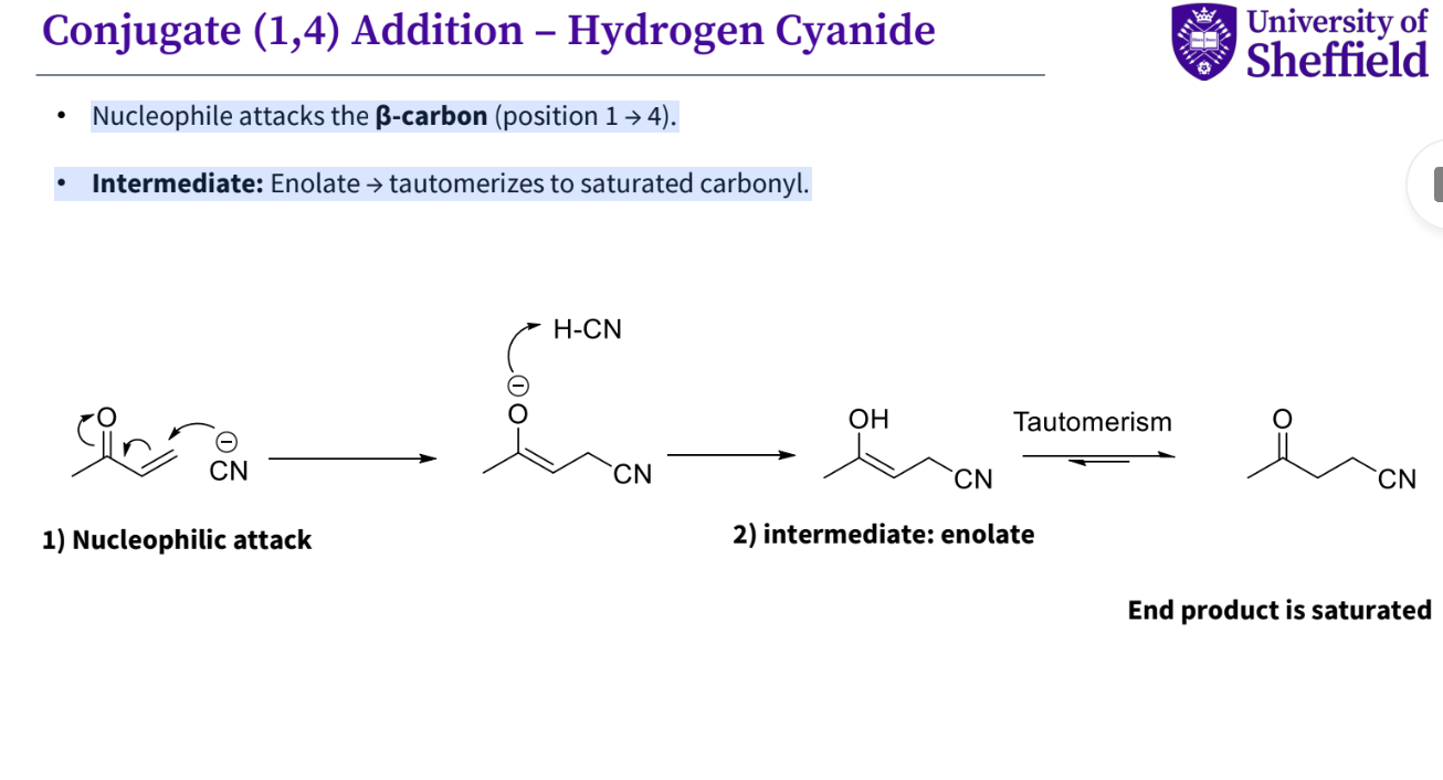 <ul><li><p>Nucleophile attacks the β-carbon (position 1 → 4).</p></li></ul><p>• Intermediate: Enolate → tautomerizes to saturated carbonyl.</p><p>watch a video :</p><p></p>