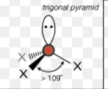 <p>trigonal pyramidal </p>