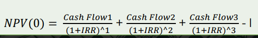 <p>A project should only be accepted i<strong>f its IRR is NOT less than the target internal rate of return.</strong> When comparing two or more mutually exclusive projects, the project having highest value of IRR should be accepted.</p>