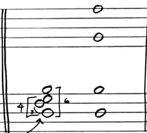 <p>abbreviation?</p>