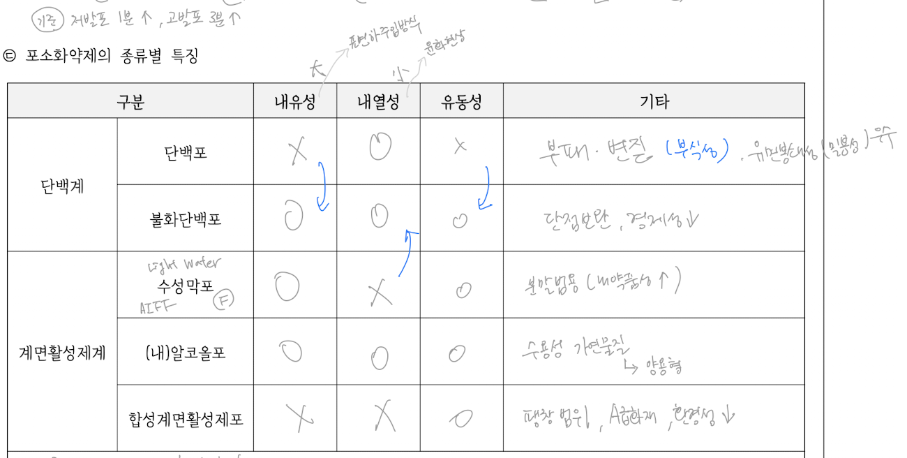 <p>이미지 첨부</p>
