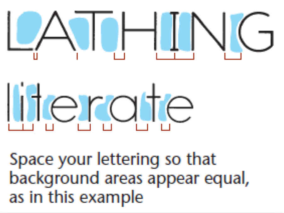 <p>False: The letters should be spaced so background areas appear equal</p>