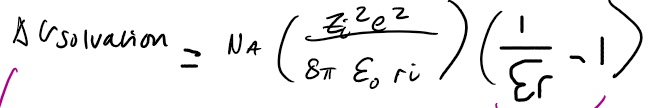 <ul><li><p>meaning it’ll always be favourable for ions to solvate </p></li><li><p>as the <span>εr increases ΔG solvation will become increasingly -ve </span></p></li></ul><p></p>