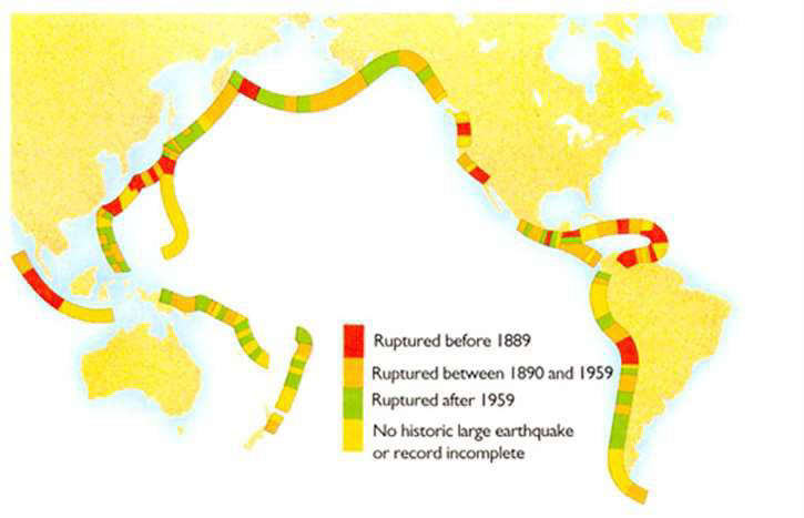 <ul><li><p>Identification of seismic gaps</p></li><li><p>i.e., places that have been "stuck" and have had not recent EQs</p></li><li><p>Result in many megathrust EQs when energy finally releases</p></li></ul><p></p>