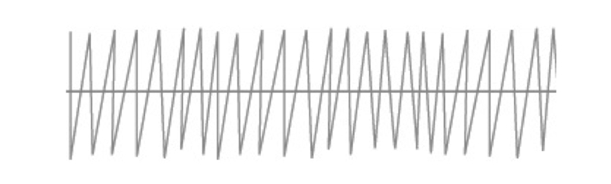 <p>Welke ademhaling zie je hier</p>