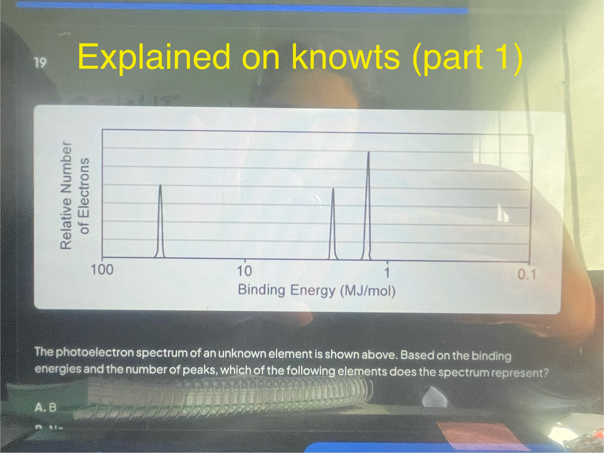 <p>(Unit 1.2) from save my exams generated target test</p>