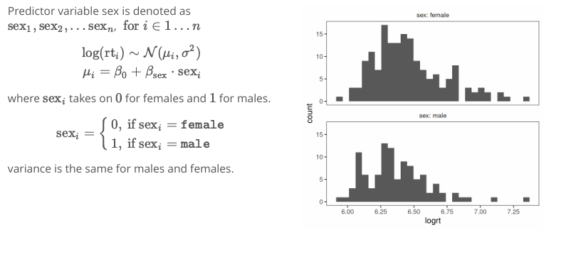 <p>example of log rt seprated by sex </p>