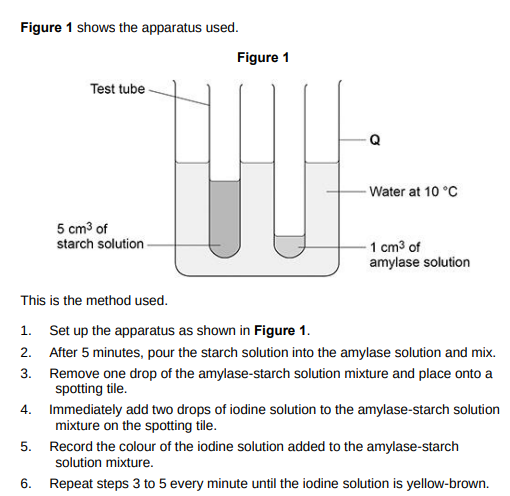 <p>A student investigated the effect of temperature on the activity of the enzyme amylase. Why were the starch solution and the amylase solution left for five minutes before mixing them together?(1)</p>
