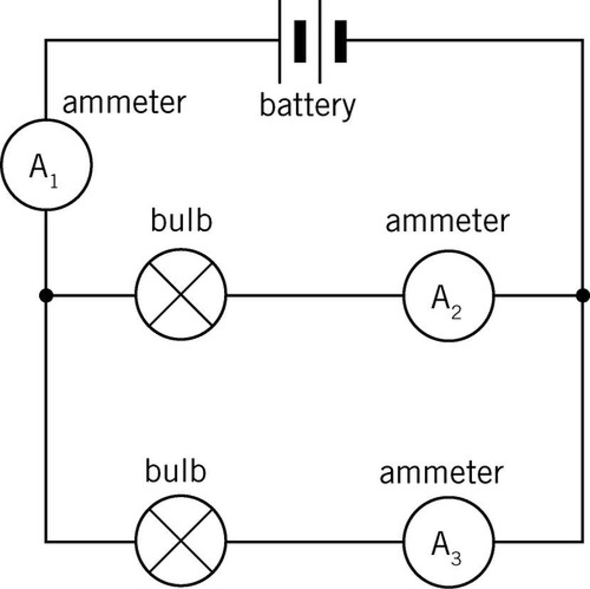 <p>The potential difference is the same across all branches.</p>