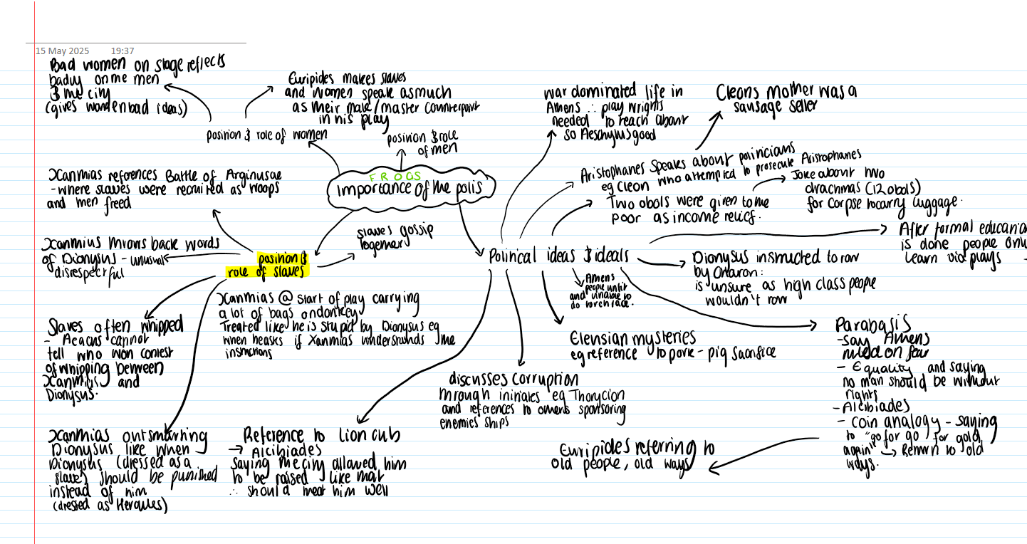 knowt flashcard image