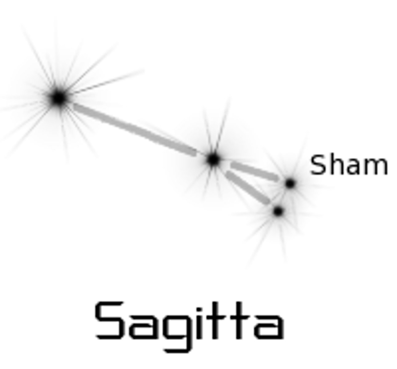 <p>arrow / brightest star: Gamma Sagittae (γ Sge)</p>