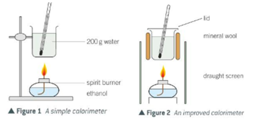 <p>Reduce heat loss (e.g. using a lid or wind shields to prevent a draught moving the flame)</p>