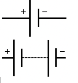 Made up of multiple cells (one battery) to provide a known voltage supply to a circuit. In your project you joined them in series which increased the voltage but kept the current the same.