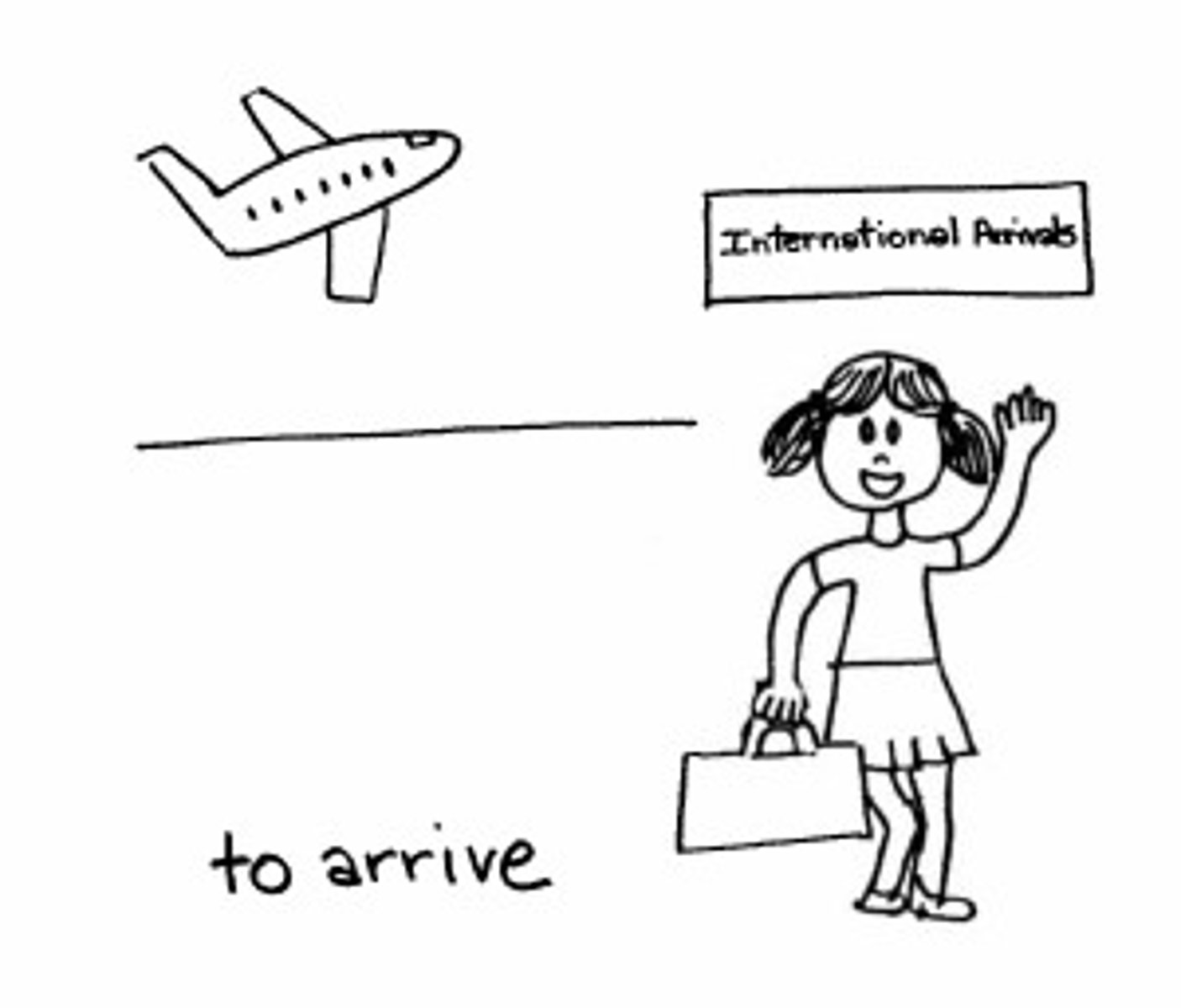 <p>to arrive</p>