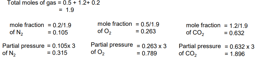 <ul><li><p>Calculate molar fraction</p></li><li><p>Mole fraction x pressure</p></li></ul><p></p>