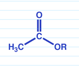 <p>Fancy name for “Add ester with acid”. </p><p>Must have an excess of alcohol.</p>