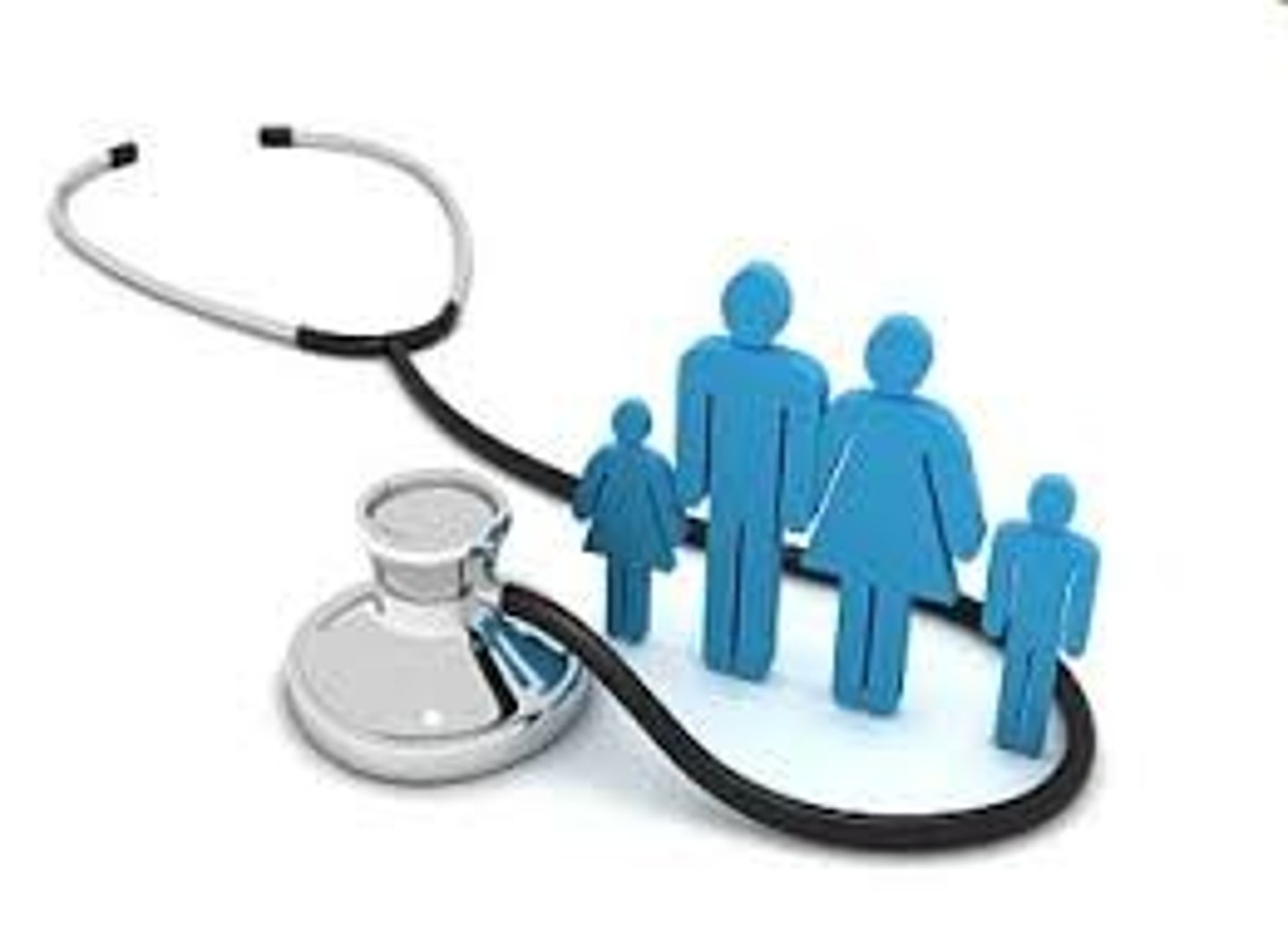 <p>- hospitals and providers</p><p>- health insurance providers</p><p>- healthcare clearinghouses</p>
