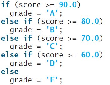 <p>Decision-making using IF/ELSE based on conditions.</p>