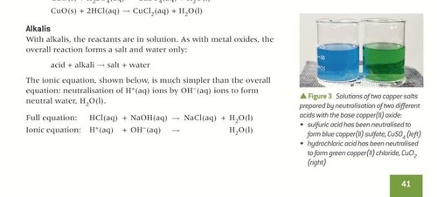 <p>Blue salt formed from sulfuric acid and copper.</p>