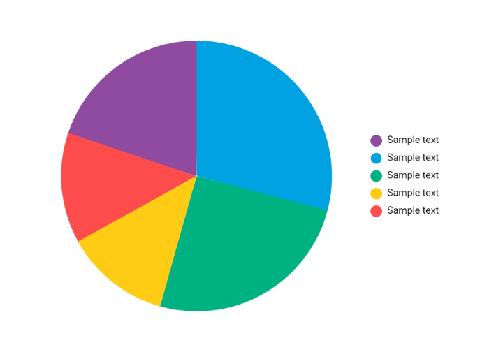 <p>Bar graph </p>