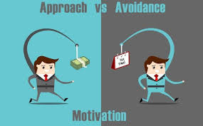 <p>conflict involving a single option that has both positive and negative aspects, leading to indecision. </p>