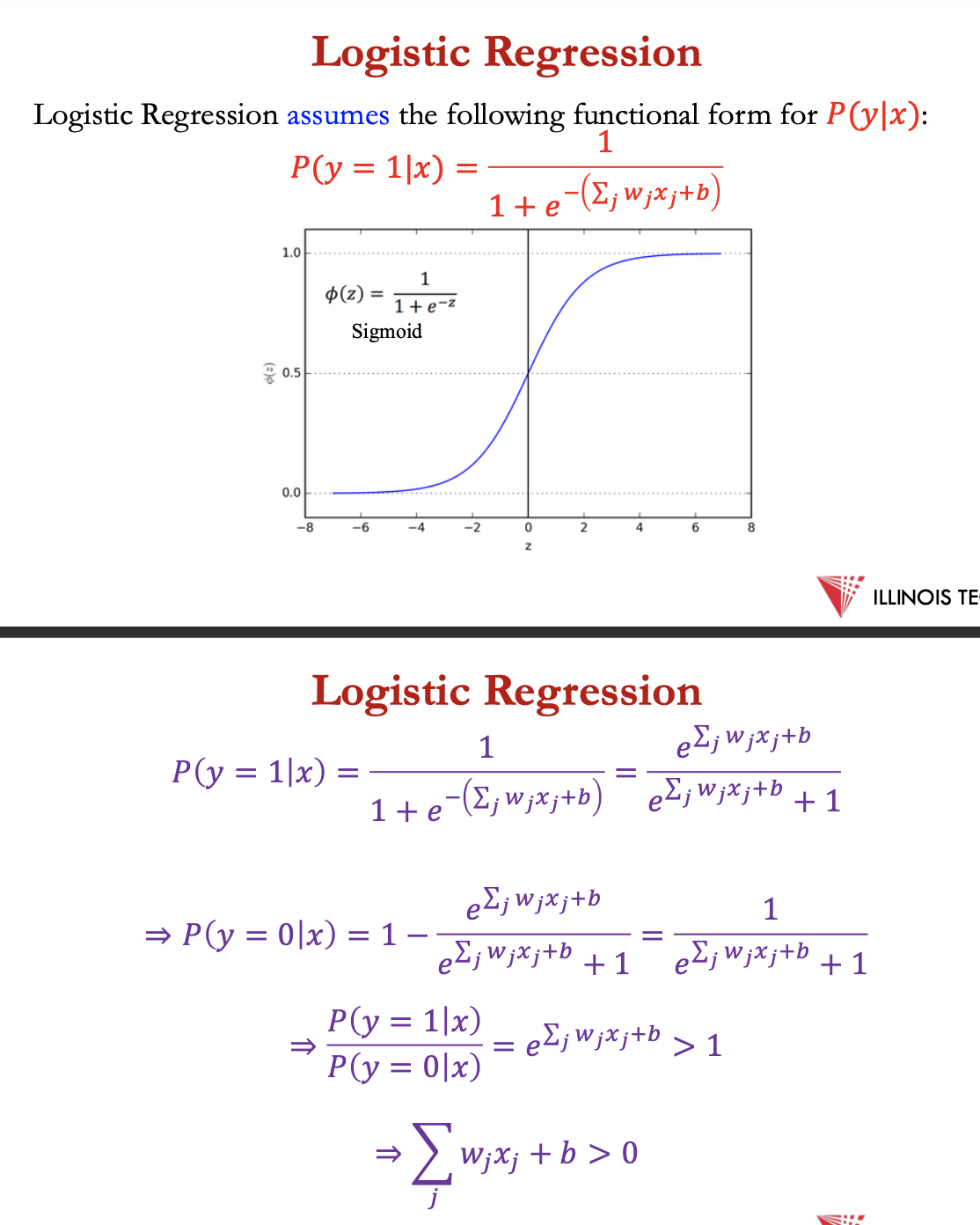 <p>LR</p>