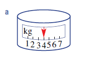 <p>What was is indicated on this scale?</p>