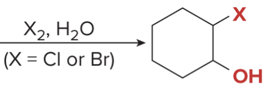 <p>What type of alkene reaction is this?</p>