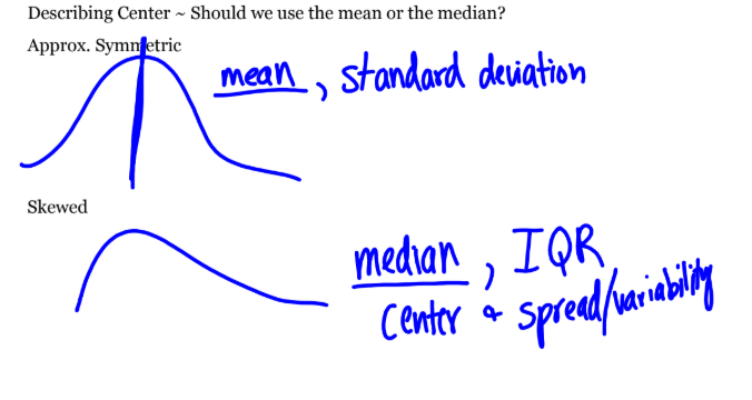 <ul><li><p>when graph is approx symmetric: mean or standard deviation is more accurate</p></li><li><p>when graph is skewed median/center, or IQR is more accurate bc mean is pulled to skew</p></li></ul><p></p>