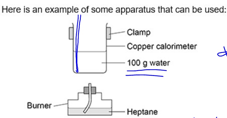 <p>by burning a known mass of substance + using the heat energy released to increase the temperature of a known mass of water → the aim is to measure change in temp (△T)</p>