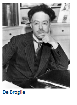 <ul><li><p>De Broglie</p></li><li><p>Dualiteitsbeginsel</p></li></ul><p></p>