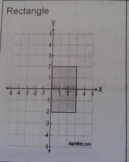 <p>Rotate the rectangle continuously around the vertical line. What shape does it become? </p><p>What is its Radius, diameter and height?</p>