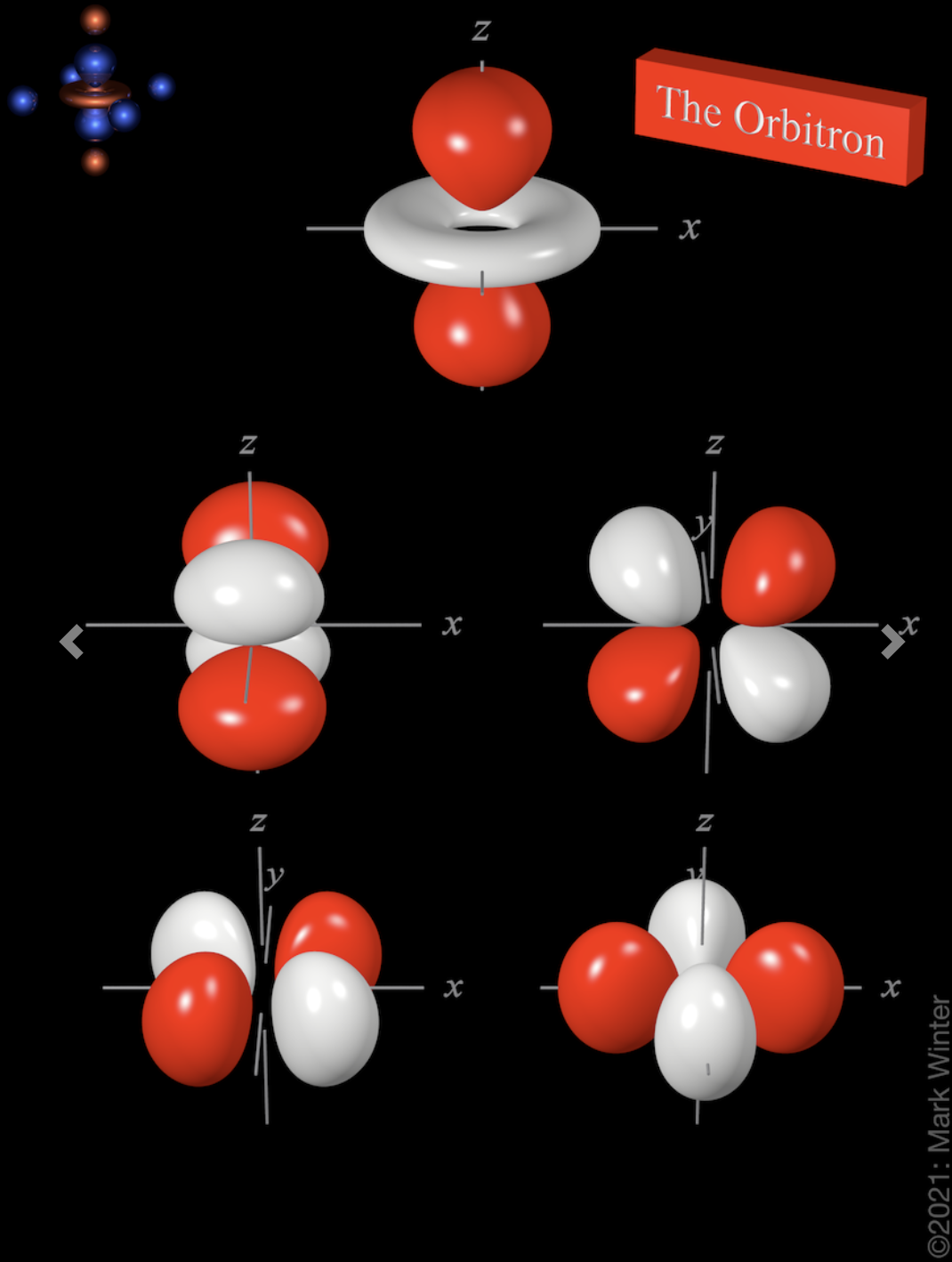 <p>n-3, l=2, angular nodes=2, radial nodes=0</p><p>cloverleaf shape with two angular nodes</p>
