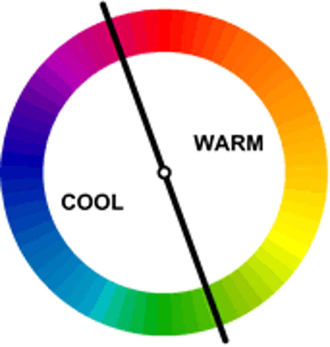 <p>bù lěng bú rè</p><p>not cold not hot</p>