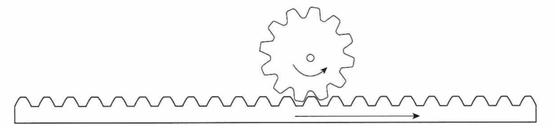 Rack and Pinion Mechanism