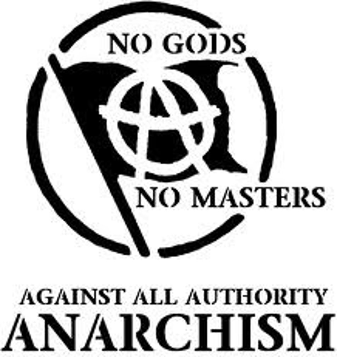 <p>Anarchism is a political ideology and philosophy that advocates for the abolition of hierarchical authority and centralized government, seeking a society based on voluntary cooperation, mutual aid, and self-governed communities without coercive institutions.</p><p>- An ideology opposing all forms of oppression and rule.</p><p>- Emerged in the late 18th century.</p><p>- Anarcho-individualism: Focuses on individual freedom, influenced by thinkers like Josiah Warren and Benjamin Tucker.</p><p>- Anarcho-collectivism: Advocates collective ownership, championed by Mikhail Bakunin.</p>