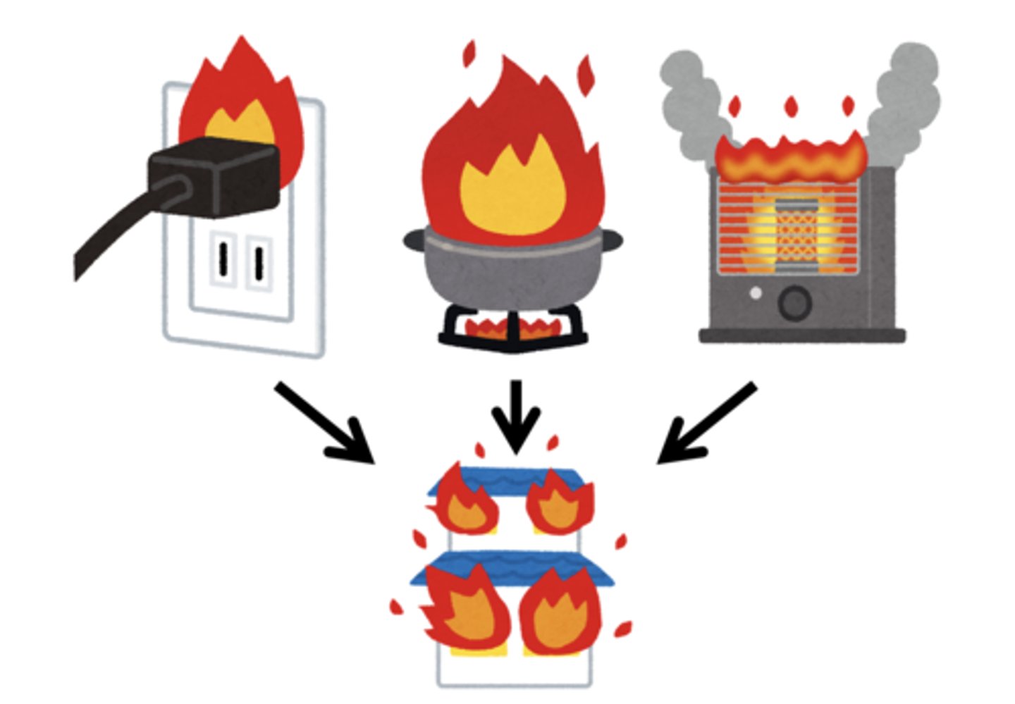 <p>nguyên nhân</p><p>NGUYÊN NHÂN</p>