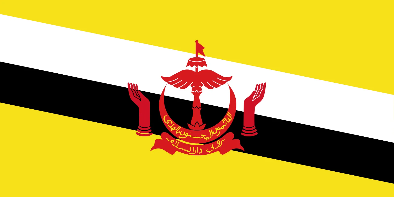<p>Territory and region</p>