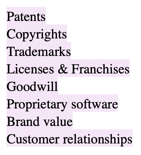 <ul><li><p><strong>no physical substance that provide future benefits</strong></p></li><li><p>Arise from <strong>legal or contractual rights</strong></p></li><li><p>Can be <strong>sold, licensed, or transferred</strong></p></li><li><p>Provide <strong>economic benefits over time</strong></p></li></ul><p></p>